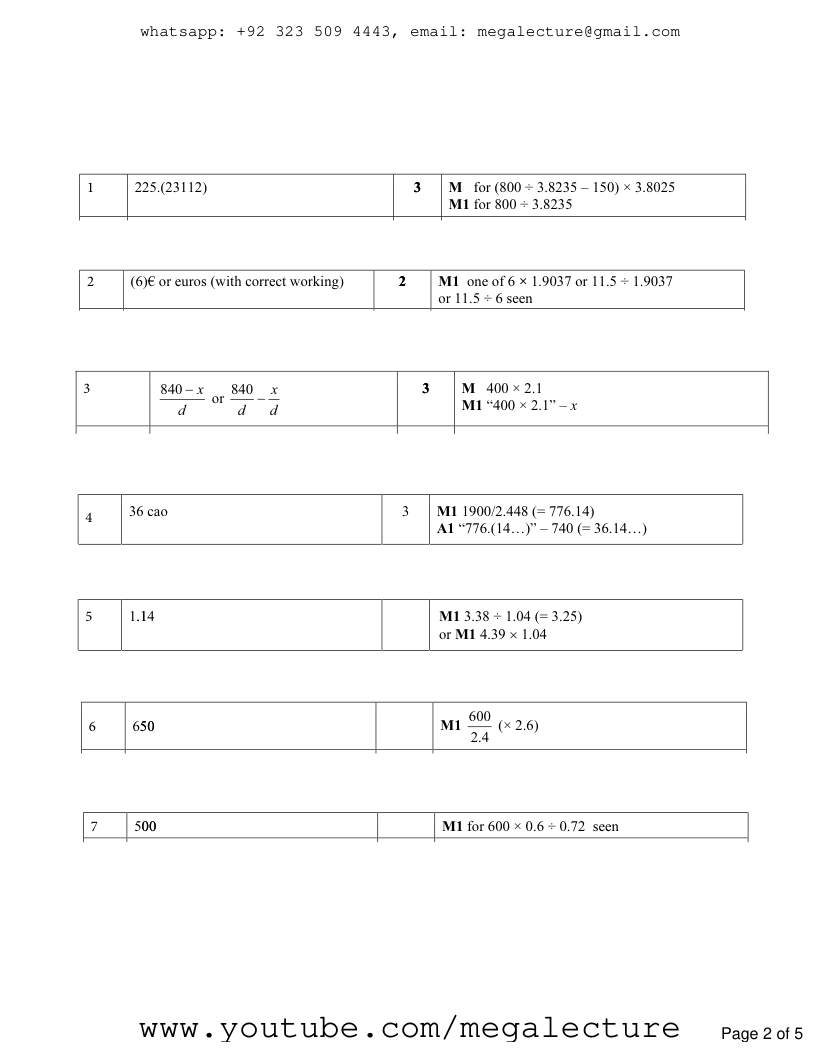 Page 2 of Currency Conversions — Marking scheme (2)