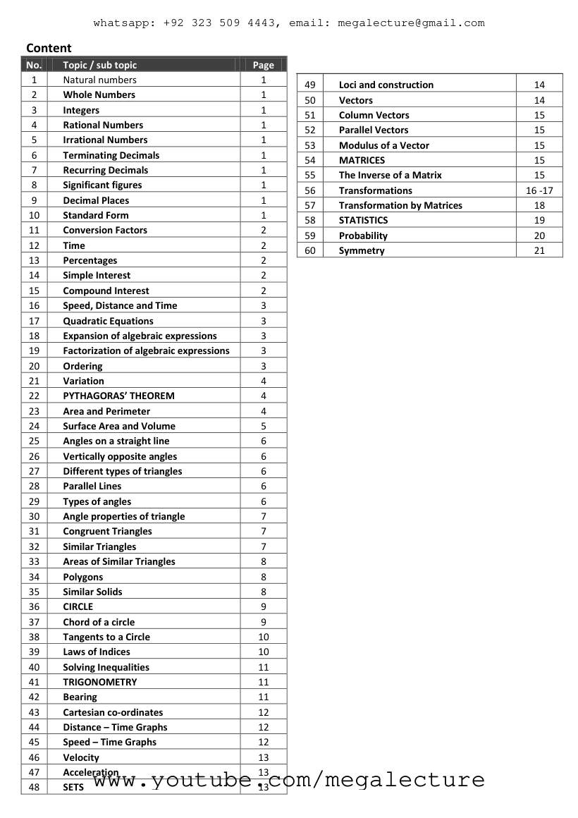 Page 2 of Formula Sheet