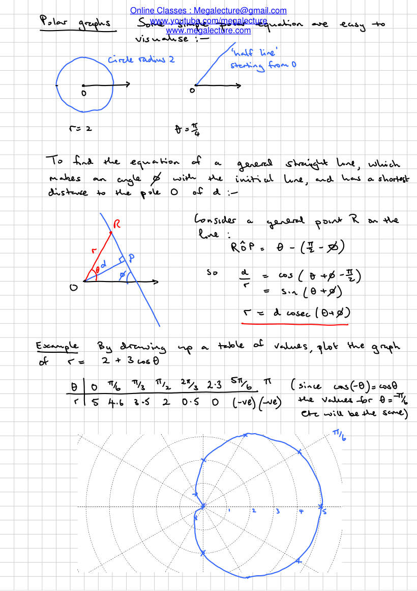 Page 2 of Notes (PDF)
