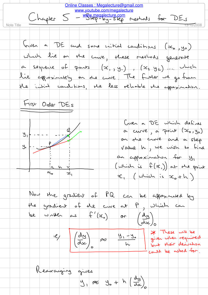 Page 1 of Notes (PDF)