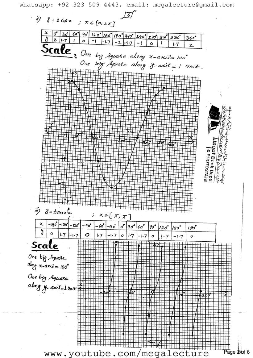 Page 2 of Exercise 11.2