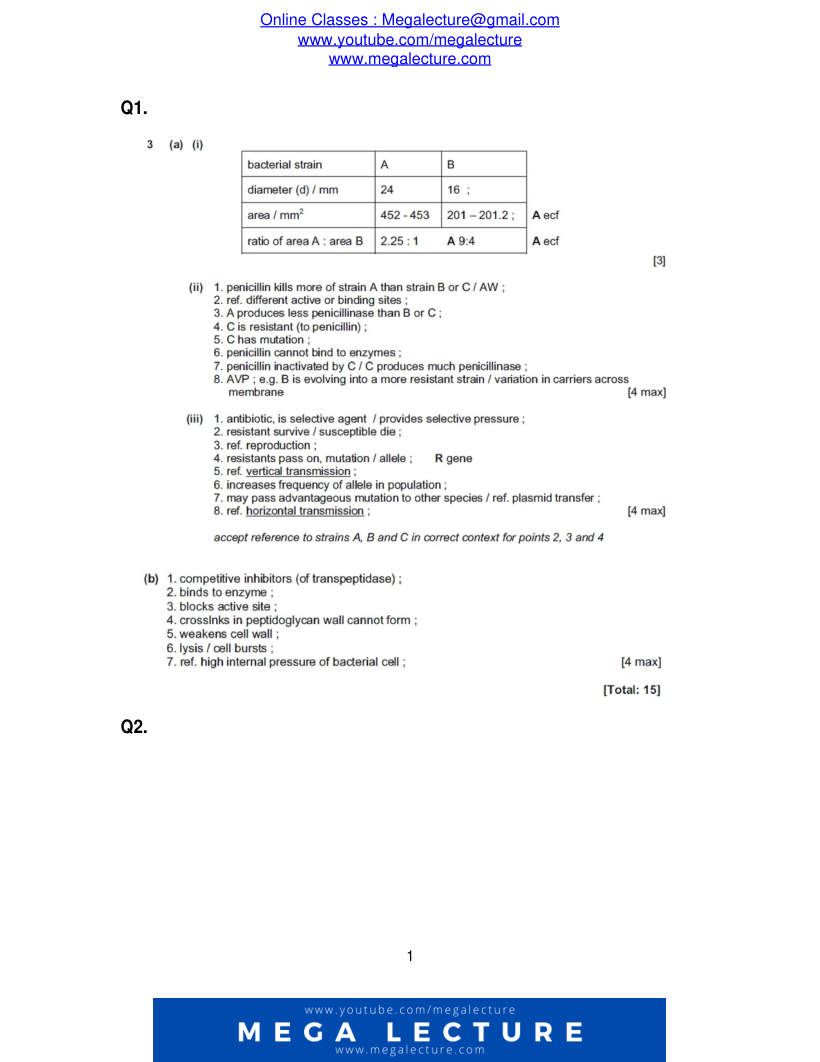 Page 1 of Marking scheme