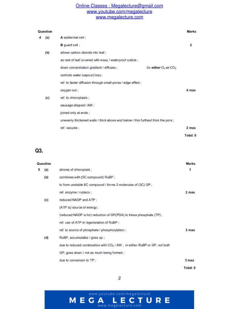 Page 2 of Marking scheme