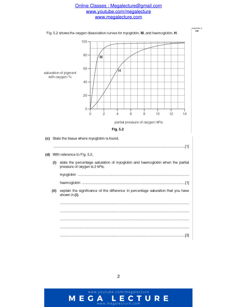 Page 2 of Questions