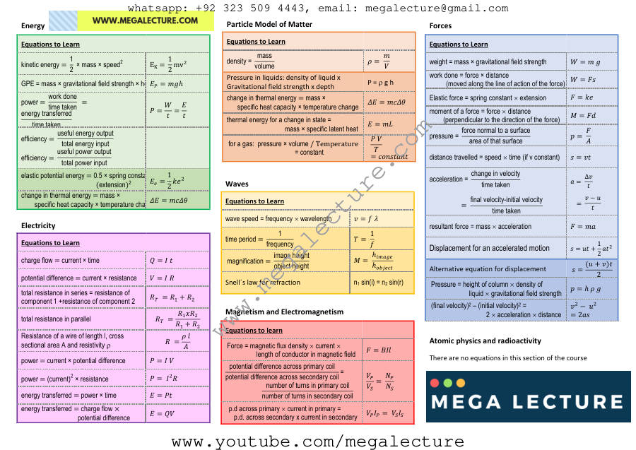 Page 1 of IGCSE Physics Equations