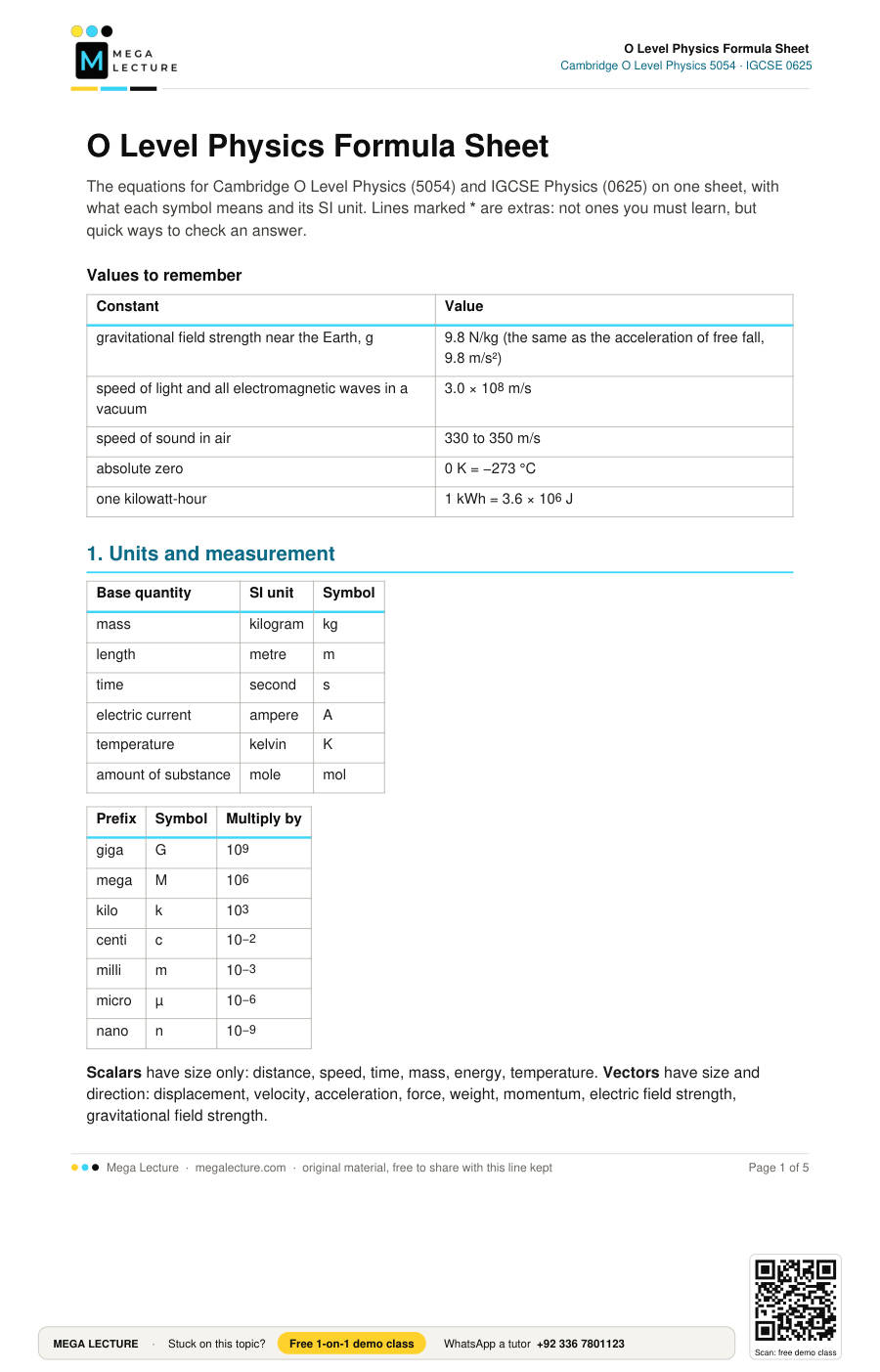 Page 1 of O Level Physics Formula Sheet