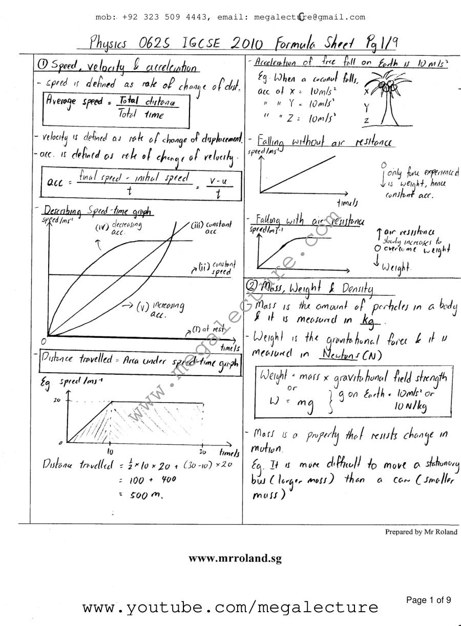 Page 1 of Physics 0625 Formula And Help Sheet