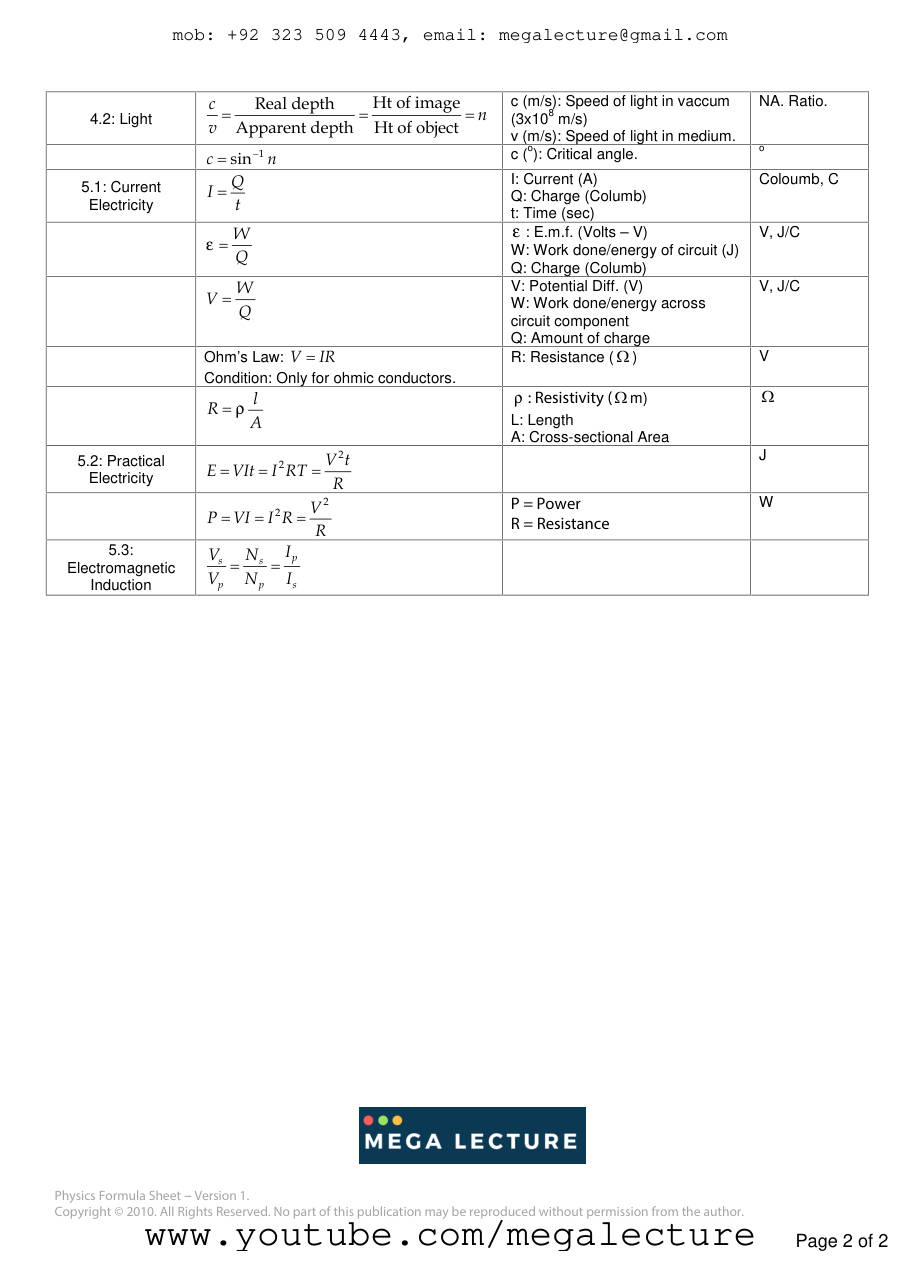 Page 2 of Physics Formula Revision
