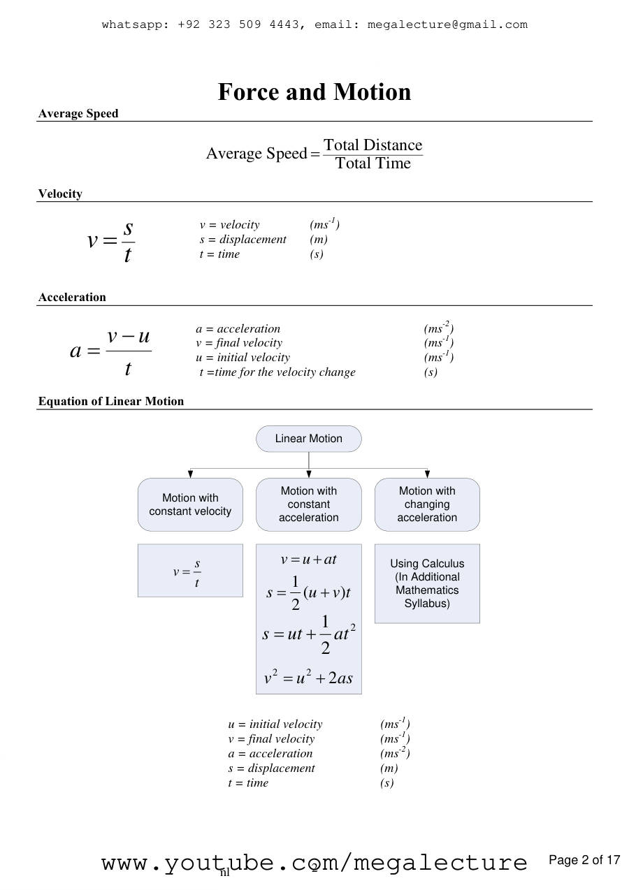 Page 2 of Physics O Level Notes 1