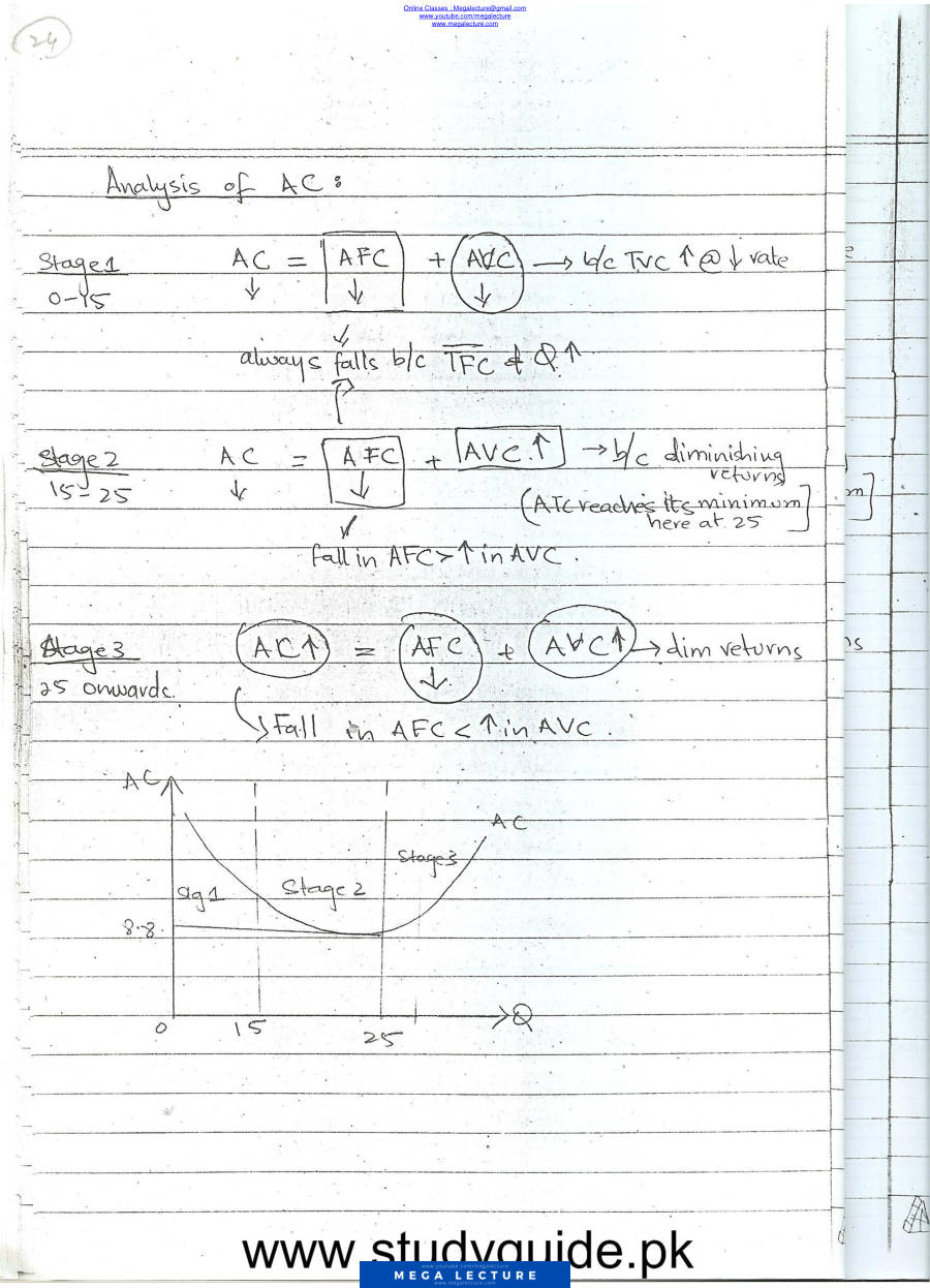 Page 2 of A Level Economics Part 2 (PDF)