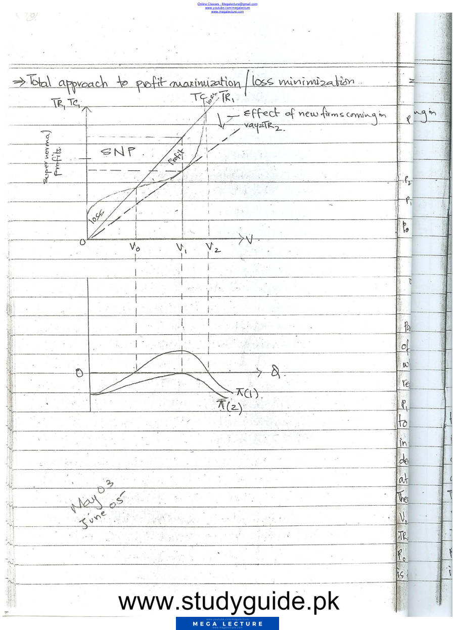 Page 2 of A Level Economics Part 3 (PDF)