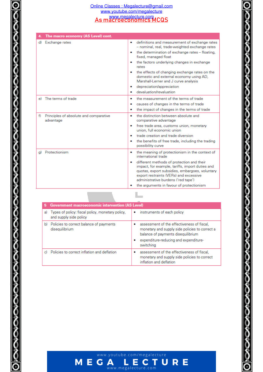 Page 2 of macro MCQs (PDF)