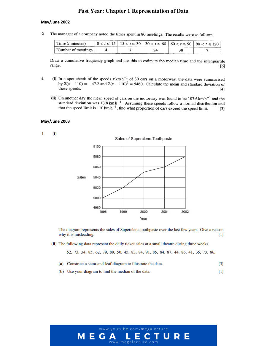 Page 1 of Chapter 1: Representation Of Data (Past Years 2002–2010)