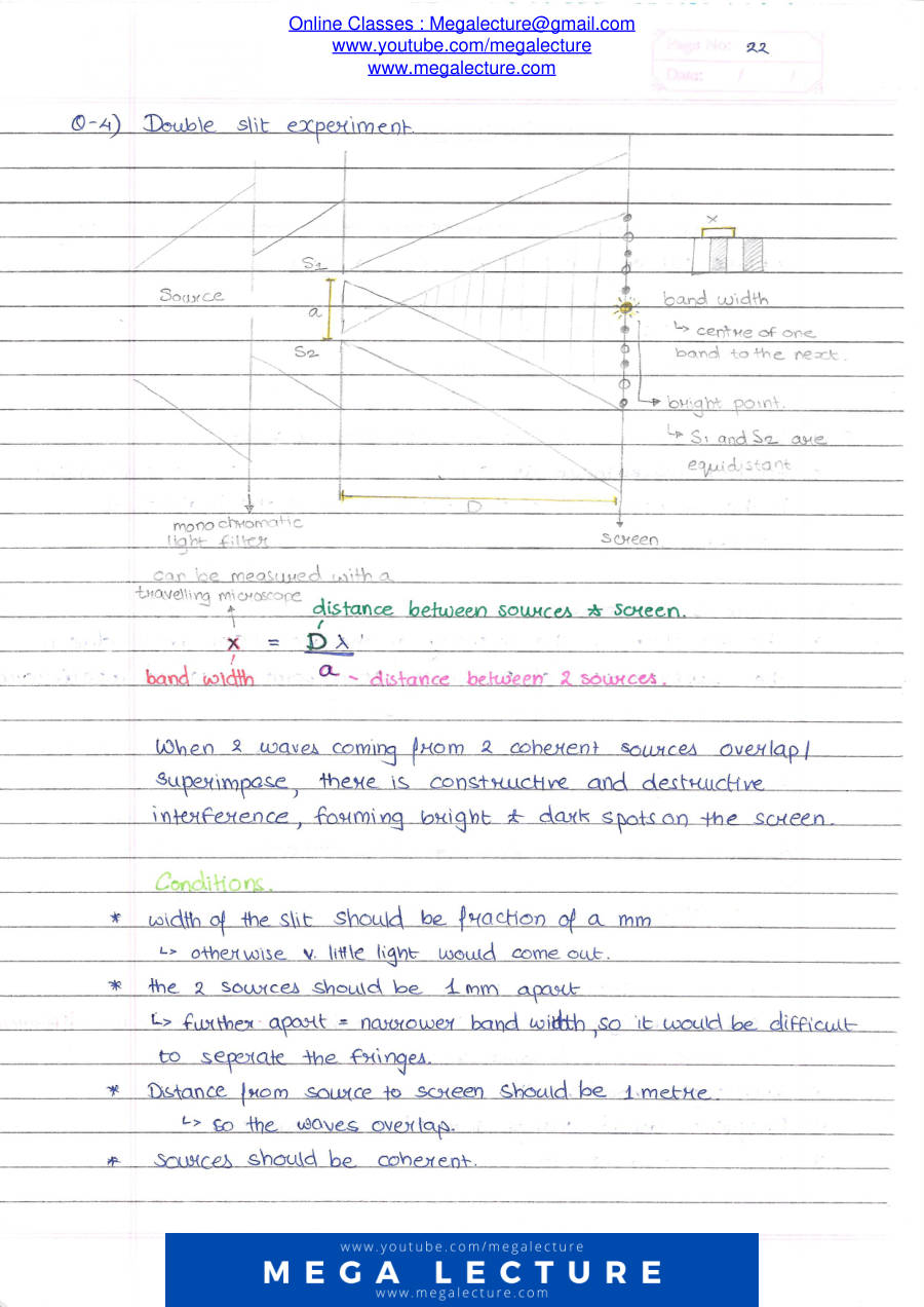 Page 2 of Superposition Of Waves