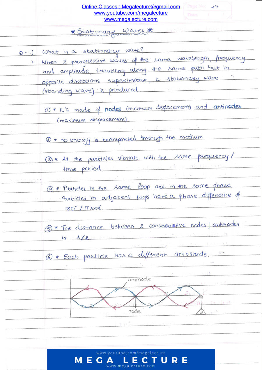 Page 1 of Stationary Waves