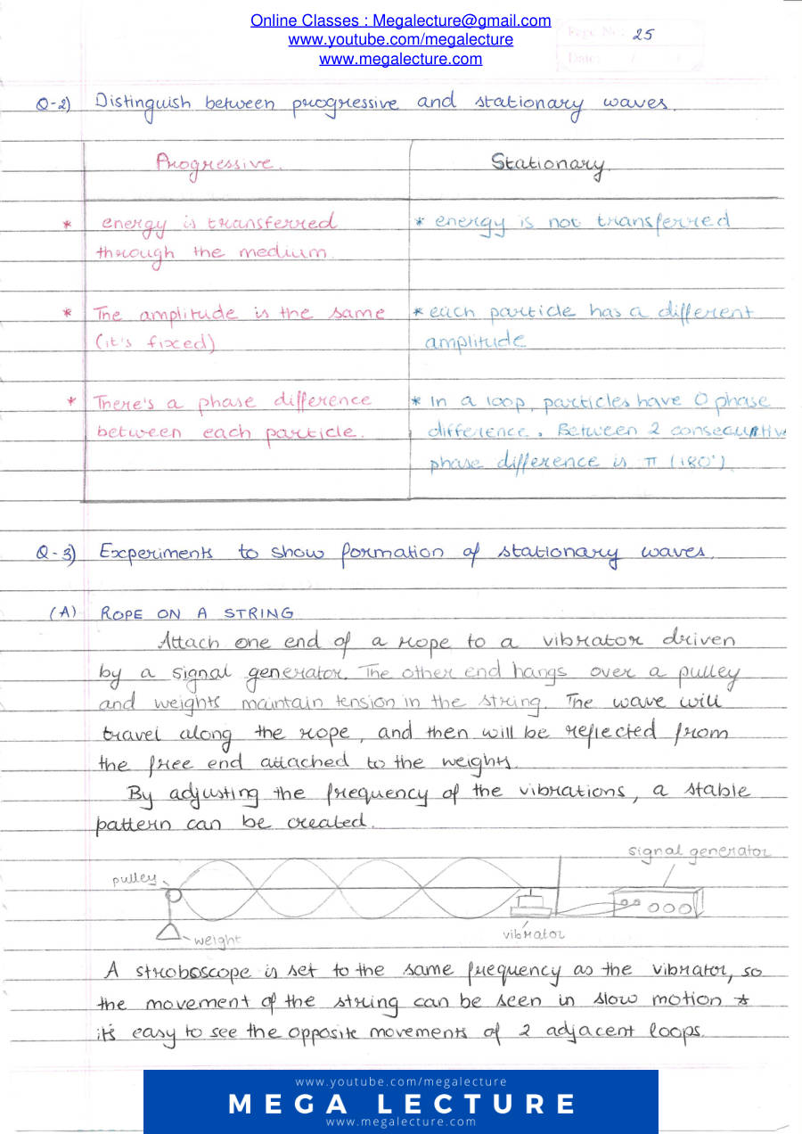 Page 2 of Stationary Waves