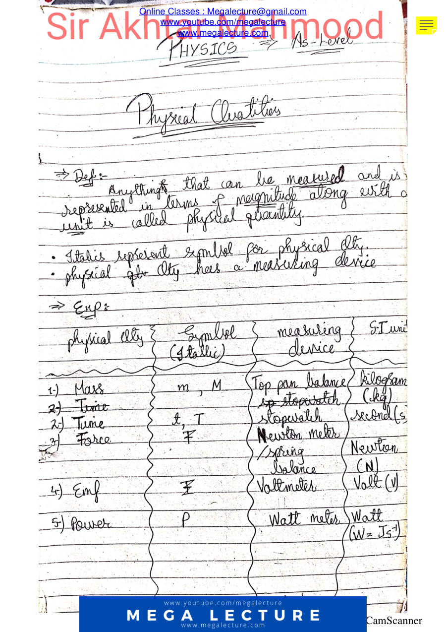 Page 1 of As Level Notes