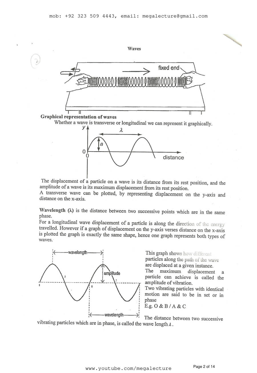 Page 2 of AS Level Waves