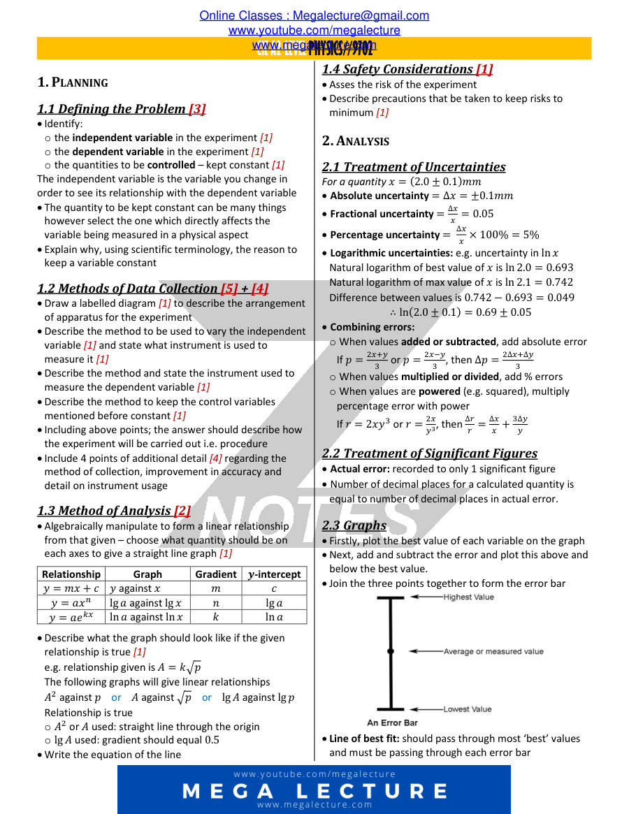 Page 2 of Cie A2 Physics Practical V3