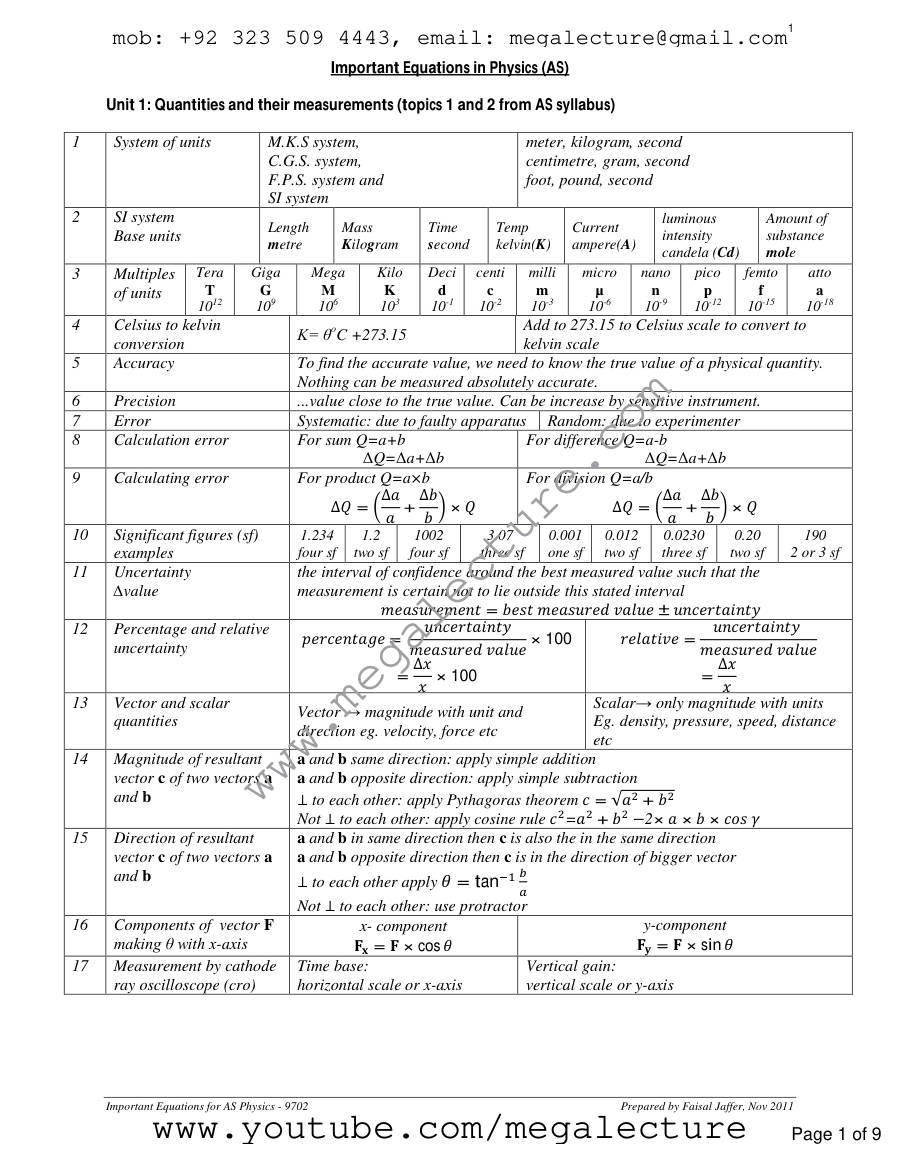 Page 1 of Important Equations In AS Physics