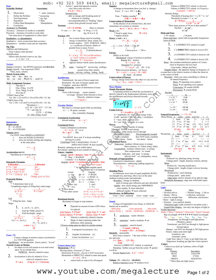 Page 1 of Ultimate Physics Cheat Sheet