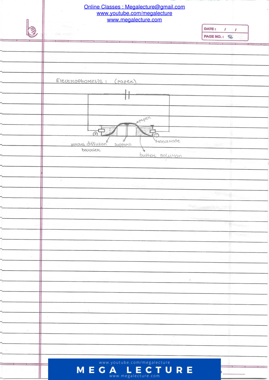Page 1 of Applications Of Analytical Chem