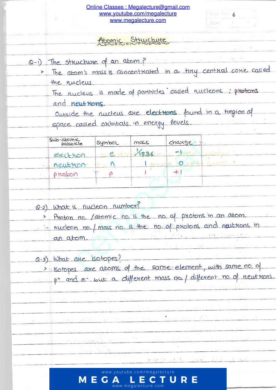 Page 1 of Atomic Structure