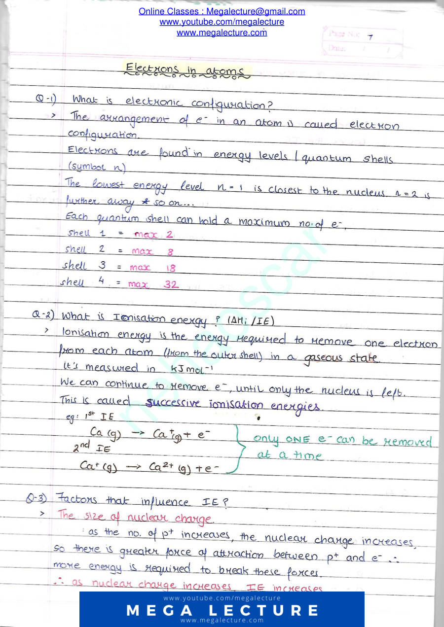 Page 1 of Electrons In Atoms