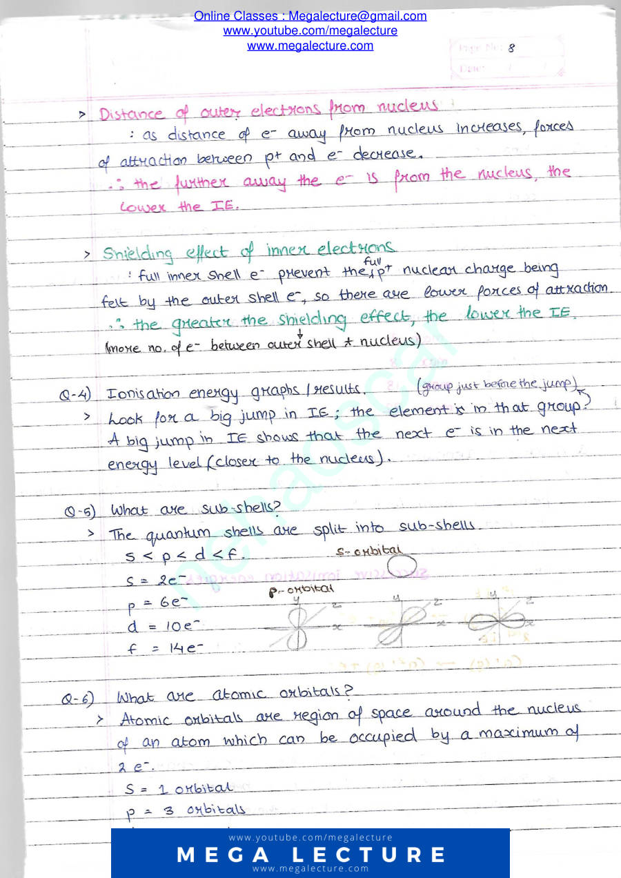 Page 2 of Electrons In Atoms