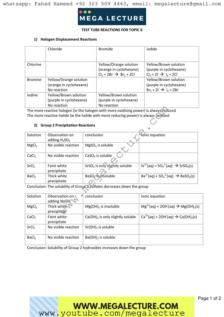 Page 1 of Test Tube Reactions In