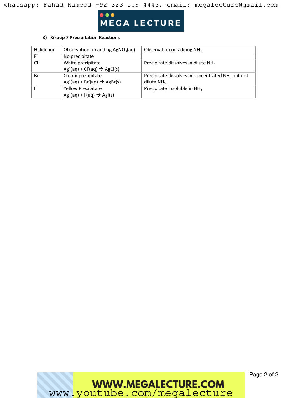 Page 2 of Test Tube Reactions In
