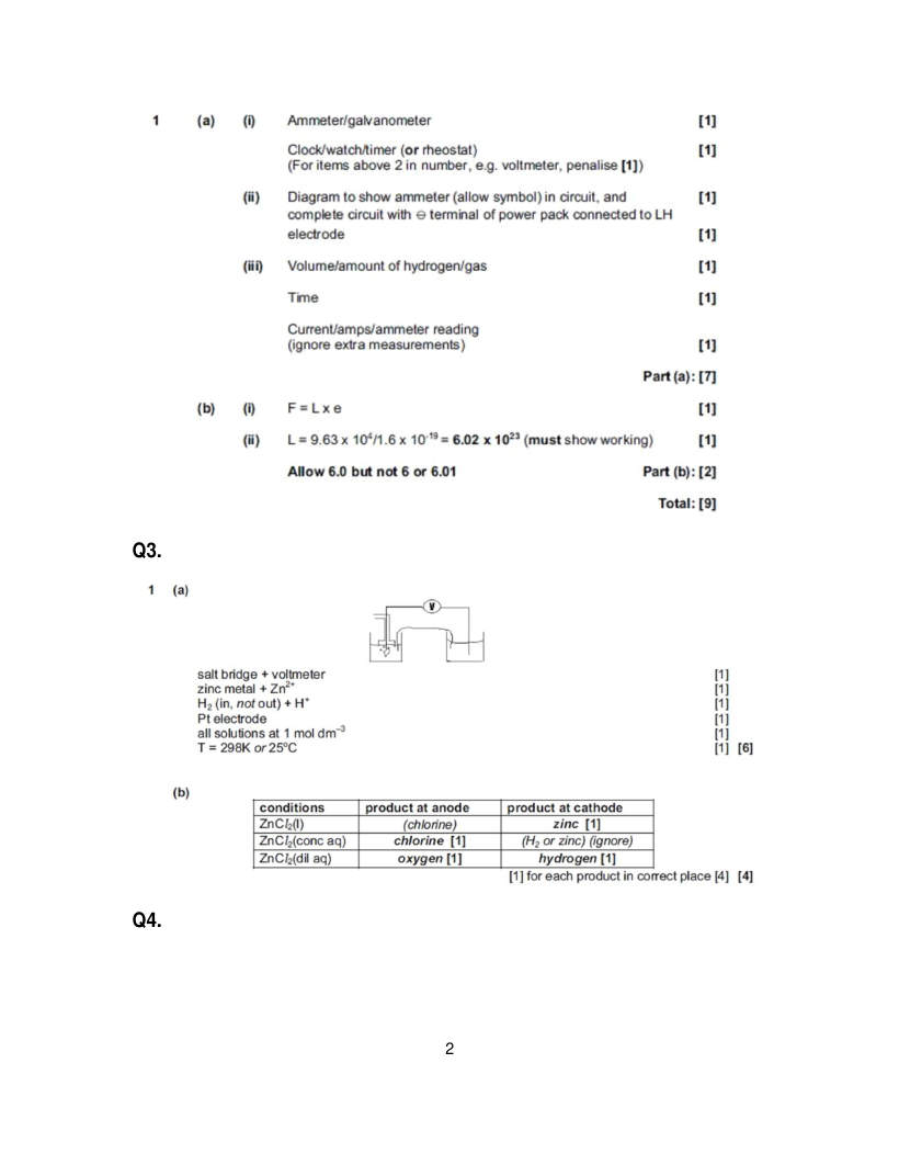 Page 2 of Marking scheme