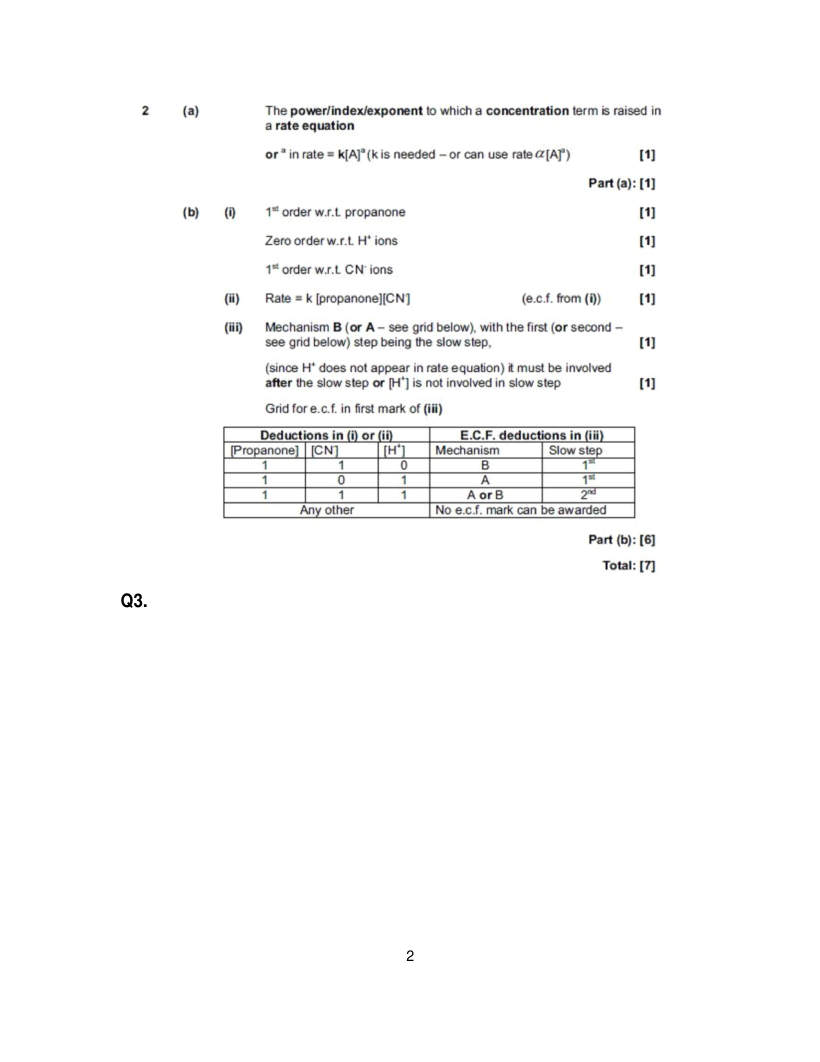 Page 2 of Marking scheme